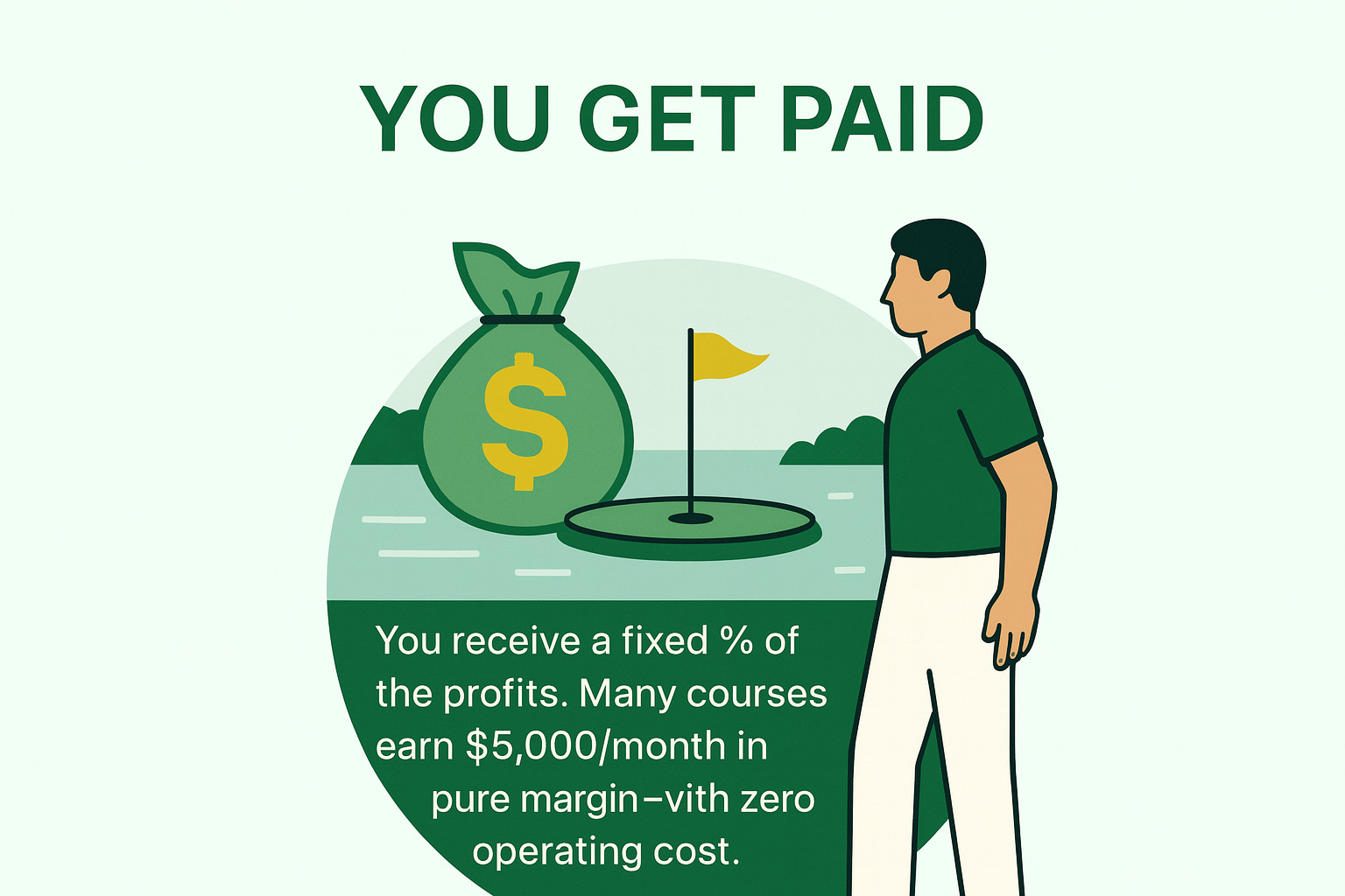 You get paid - course revenue from the challenge